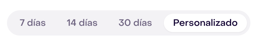 Opciones de período del Reporte de ingresos con Personalizado seleccionado.